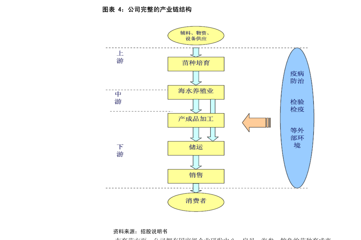 中控技術宣布變更經營范圍并修訂《公司章程》，聚焦計算機軟件開發與銷售